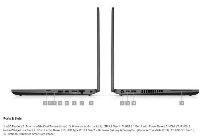 Latitude 5400 (Bild: Dell)